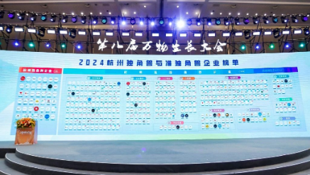 喜訊：健培科技榮登杭州2024準(zhǔn)獨角獸榜單